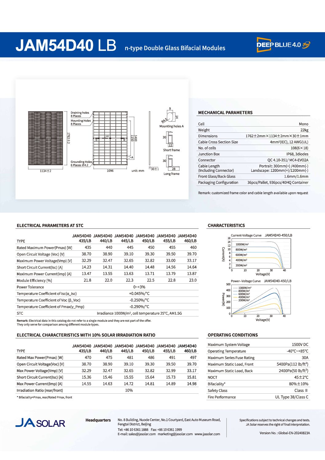JA - 460W N-type Double Glass Bifacial 54 Cell - Image 3